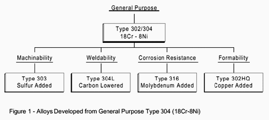 technical article