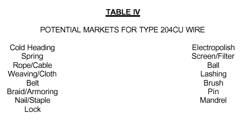 technical article