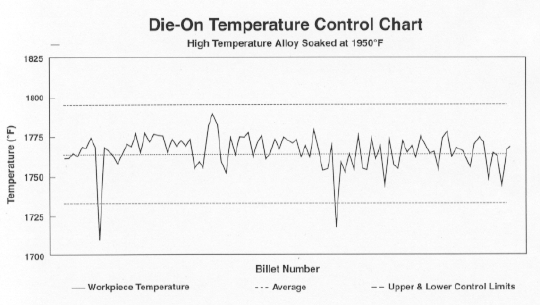 technical article